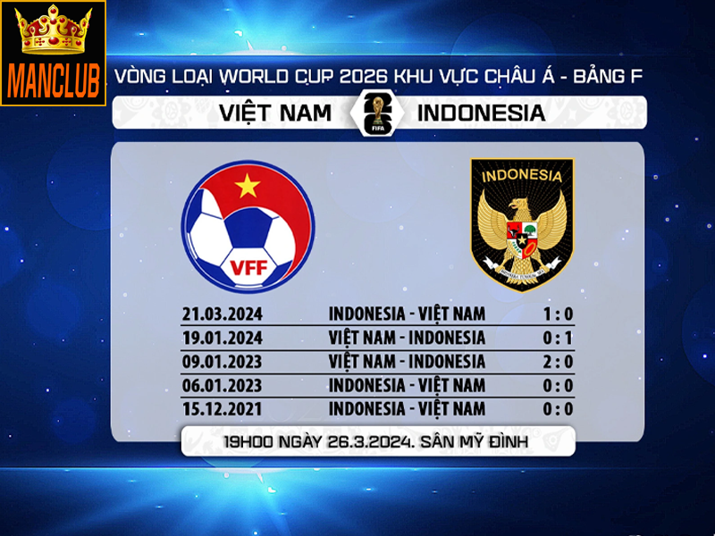 Cùng nhau làm nên chuyện lớn với tỷ lệ kèo nhà cái Vietnam vs Indonesia! Đặt cược cho niềm tin và trái tim bạn gửi gắm vào đội tuyển quốc gia, và hãy sẵn sàng hòa mình vào niềm vui sướng không tả khi chiến thắng thuộc về chúng ta